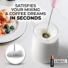 imageZulay Kitchen Powerful Double Whisk Milk Frother Handheld  Foam Maker With Stand  Whisk Drink Mixer for Coffee Mini Foamer for Latte Matcha Frappe Hot Chocolate ampamp Cappuccino Blizzard WhiteCotton Candy