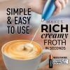 imageZulay Kitchen Powerful Double Whisk Milk Frother Handheld  Foam Maker With Stand  Whisk Drink Mixer for Coffee Mini Foamer for Latte Matcha Frappe Hot Chocolate ampamp Cappuccino Blizzard WhiteMetallic Blue