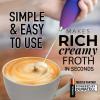 imageZulay Kitchen Powerful Double Whisk Milk Frother Handheld  Foam Maker With Stand  Whisk Drink Mixer for Coffee Mini Foamer for Latte Matcha Frappe Hot Chocolate ampamp Cappuccino Blizzard WhiteFirework