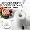 imageZulay Kitchen Powerful Double Whisk Milk Frother Handheld  Foam Maker With Stand  Whisk Drink Mixer for Coffee Mini Foamer for Latte Matcha Frappe Hot Chocolate ampamp Cappuccino Blizzard WhiteCloud