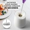 imageZulay Kitchen Powerful Double Whisk Milk Frother Handheld  Foam Maker With Stand  Whisk Drink Mixer for Coffee Mini Foamer for Latte Matcha Frappe Hot Chocolate ampamp Cappuccino Blizzard WhiteFirework