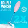 imageZulay Kitchen Powerful Double Whisk Milk Frother Handheld  Foam Maker With Stand  Whisk Drink Mixer for Coffee Mini Foamer for Latte Matcha Frappe Hot Chocolate ampamp Cappuccino Blizzard WhiteCotton Candy
