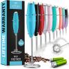 imageZulay Powerful Milk Frother for Coffee with Upgraded Titanium Motor  Handheld Frother Electric Whisk Milk Foamer Mini Mixer ampamp Coffee Blender Frother for Frappe Latte Matcha No Stand  SilverBlue