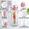 imageZulay Fruit Infuser Water Bottle  34oz  Leakproof With FullLength Infusion Rod  Men Womens Ideal Fitness Gift Or For Gym CampingBubblegum Pink