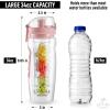imageZulay Fruit Infuser Water Bottle  34oz  Leakproof With FullLength Infusion Rod  Men Womens Ideal Fitness Gift Or For Gym CampingBubblegum Pink
