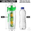 imageZulay Fruit Infuser Water Bottle  34oz  Leakproof With FullLength Infusion Rod  Men Womens Ideal Fitness Gift Or For Gym CampingEnergy Green