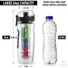 imageZulay Fruit Infuser Water Bottle  34oz  Leakproof With FullLength Infusion Rod  Men Womens Ideal Fitness Gift Or For Gym CampingJet Black