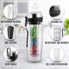 imageZulay Fruit Infuser Water Bottle  34oz  Leakproof With FullLength Infusion Rod  Men Womens Ideal Fitness Gift Or For Gym CampingJet Black