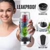 imageZulay Fruit Infuser Water Bottle  34oz  Leakproof With FullLength Infusion Rod  Men Womens Ideal Fitness Gift Or For Gym CampingJet Black