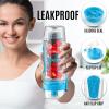 imageZulay Fruit Infuser Water Bottle  34oz  Leakproof With FullLength Infusion Rod  Men Womens Ideal Fitness Gift Or For Gym CampingSky Blue