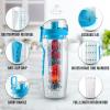 imageZulay Fruit Infuser Water Bottle  34oz  Leakproof With FullLength Infusion Rod  Men Womens Ideal Fitness Gift Or For Gym CampingSky Blue