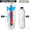 imageZulay Fruit Infuser Water Bottle  34oz  Leakproof With FullLength Infusion Rod  Men Womens Ideal Fitness Gift Or For Gym CampingSky Blue