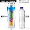 imageZulay Fruit Infuser Water Bottle  34oz  Leakproof With FullLength Infusion Rod  Men Womens Ideal Fitness Gift Or For Gym CampingTurquoise Blue