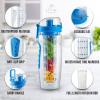 imageZulay Fruit Infuser Water Bottle  34oz  Leakproof With FullLength Infusion Rod  Men Womens Ideal Fitness Gift Or For Gym CampingTurquoise Blue