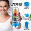 imageZulay Fruit Infuser Water Bottle  34oz  Leakproof With FullLength Infusion Rod  Men Womens Ideal Fitness Gift Or For Gym CampingTurquoise Blue
