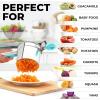 imageZulay Kitchen Premium Large 15oz Potato Ricer Heavy Duty Professional Stainless Steel Potato Masher and Ricer Kitchen Tool Press and Mash Kitchen Gadget  Metallic BlackTurquoise