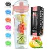 imageZulay 34 oz Large Leakproof Fruit Infuser Water Bottle with AntiSlip Grip  Men and Womens Ideal Fitness Gift Or For Gym Camping and Travel  Lake BlueCotton Candy Pink