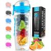 imageZulay 34 oz Large Leakproof Fruit Infuser Water Bottle with AntiSlip Grip  Men and Womens Ideal Fitness Gift Or For Gym Camping and Travel  Lake BlueLake Blue
