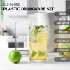 imageZulay Kitchen Acrylic Glasses Drinkware  8 Piece Unbreakable Plastic Tumblers  BPAFree Reusable Plastic Drinking Glasses for Home ampamp Outdoors  Stackable LeadFree ampamp Dishwasher Safe  12ampamp16ozClear