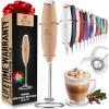 imageZulay Kitchen Powerful Milk Frother Wand  Ultra Fast Handheld Drink Mixer  Electric Whisk Foam Maker for Coffee Lattes Cappuccino Frappe Matcha ampamp Coffee Creamer  Milk Boss Maple