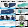 imageHydration Nation 3 Lid MultiSize Vacuum Insulated Water Bottles with Straw  Metal Water Bottle For Sports ampamp Outdoor  Thermo Stainless Steel Water Bottle  Perfect for Hot ampamp Cold Drinks BlueTwilight Blue