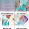 imageHydration Nation 3 Lid MultiSize Vacuum Insulated Water Bottles with Straw  Metal Water Bottle For Sports ampamp Outdoor  Thermo Stainless Steel Water Bottle  Perfect for Hot ampamp Cold Drinks BlueOmbre Blue