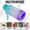 imageHydration Nation 3 Lid MultiSize Vacuum Insulated Water Bottles with Straw  Metal Water Bottle For Sports ampamp Outdoor  Thermo Stainless Steel Water Bottle  Perfect for Hot ampamp Cold Drinks BlueOmbre Blue