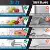 imageZulay Set of 4 Silicone Baking Mat  Macaron Silicone Baking Mats With Preprinted Template Design  Non Stick ampamp Reusable Silicone Baking Sheet  2 Half Size  2 Quarter Size RedGray