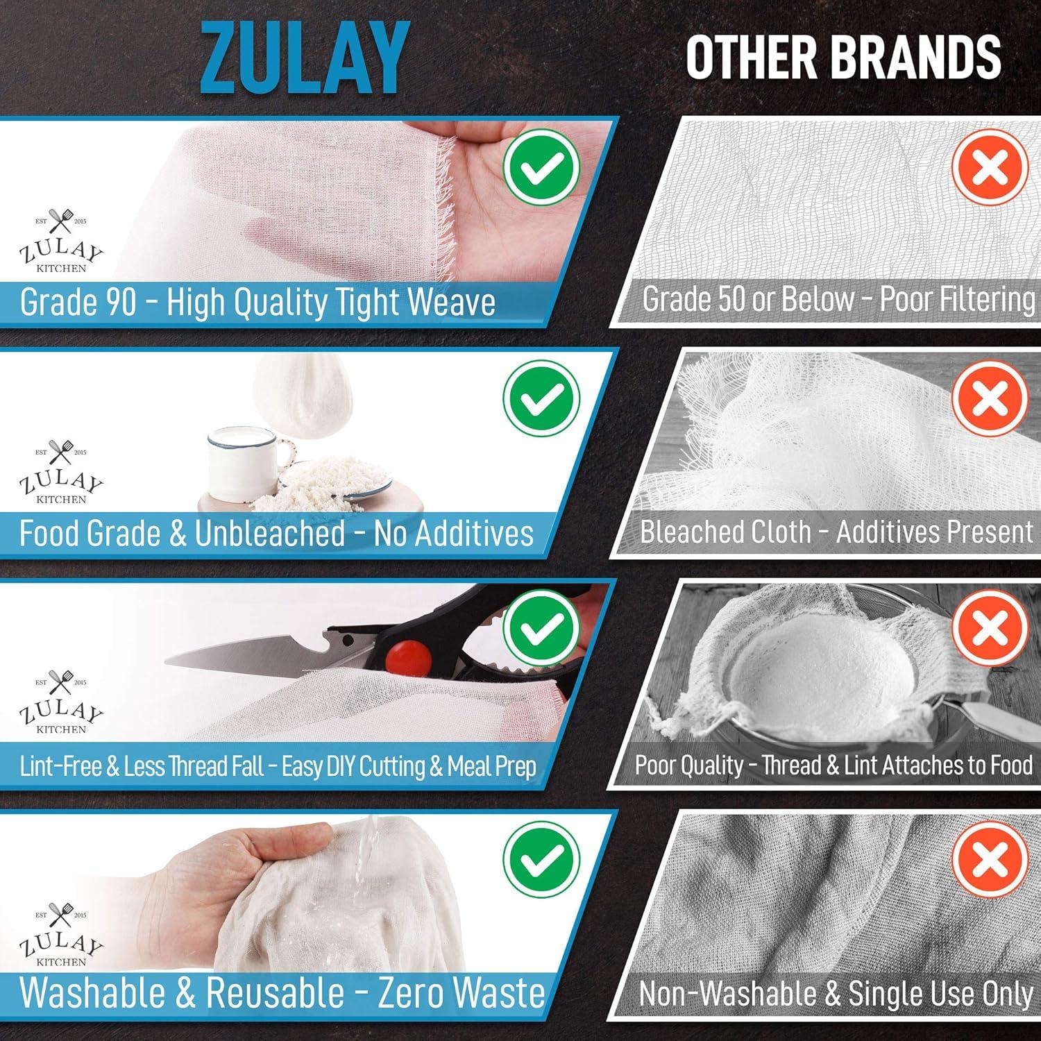 imageZulay Grade 90 Cheesecloth  Unbleached ampamp Reusable Ultra Fine Cheese Cloths  Pure Cotton Food Grade Cloths For Cooking Straining Basting Making Cheese Decoration and More 2 Yard2 yard