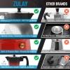imageZulay Kitchen Classic Stovetop Espresso Maker for Great Flavored Strong Espresso Classic Italian Style 3 Espresso Cup Moka Pot Makes Delicious Coffee Easy to Operate ampamp Quick Cleanup PotBlackRed