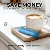 imageZulay Kitchen Powerful Milk Frother Wand  Mini Milk Frother Handheld Stainless Steel  Battery Operated Drink Mixer for Coffee Lattes Cappuccino Matcha  Froth Mate Milk Frother Gift  WhiteBlue