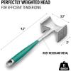 imageZulay Professional Meat Tenderizer Tool  Dual Sided Meat Mallet Pounder With Comfort Grip Handle  Heavy Duty Meat Hammer Tenderizer  Meat Tenderizer Mallet ampamp Meat Pounder  10 RedMint