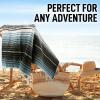 imageHydration Nation Authentic Large Handwoven Mexican Striped Throw Blanket  Soft Durable EcoFriendly  70quotx50quot  AzureAqua Sky