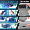 imageHydration Nation Authentic Large Handwoven Mexican Striped Throw Blanket  Soft Durable EcoFriendly  70quotx50quot  AzureBlue Turquoise