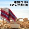 imageHydration Nation Authentic Large Handwoven Mexican Striped Throw Blanket  Soft Durable EcoFriendly  70quotx50quot  AzureCoral