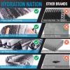 imageHydration Nation Authentic Large Handwoven Mexican Striped Throw Blanket  Soft Durable EcoFriendly  70quotx50quot  AzureGray