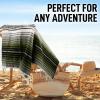 imageHydration Nation Authentic Large Handwoven Mexican Striped Throw Blanket  Soft Durable EcoFriendly  70quotx50quot  AzureMilitary Green