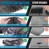 imageHydration Nation Authentic Large Handwoven Mexican Striped Throw Blanket  Soft Durable EcoFriendly  70quotx50quot  AzureMilitary Green