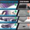 imageHydration Nation Authentic Large Handwoven Mexican Striped Throw Blanket  Soft Durable EcoFriendly  70quotx50quot  AzurePurple