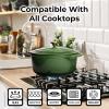imageZulay Kitchen 6 Quart Enameled Cast Iron Dutch Oven with Lid  Premium Durability ampamp Oven Safe up to 500F  Heavy Duty Cookware Perfect for Bread Baking Stews Braising ampamp Roasting  RedGreen