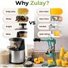 image:imageZulay Kitchen Cast Iron Juicer  EasytoClean HeavyDuty Manual Juicer Professional Citrus Juicer  Stainless Steel Lemon Squeezer  Manual Citrus Press amp Orange Squeezer  Orange Juicer  NavyOriginal  Teal