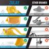 image:imageZulay Fruit Manual Juicer Heavy Duty Juice Press Squeezer with Detachable Lever amp Removable Strainer  Fruit Press amp Hand Juicer For Pomegranates Lemons Oranges and More RedYellow
