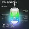 imageSteelSeries Aerox 3 Wireless  Holey RGB Gaming Mouse  18K DPI TrueMove Air Optical Sensor  UltraLightweight Water Resistant Design  Ghost