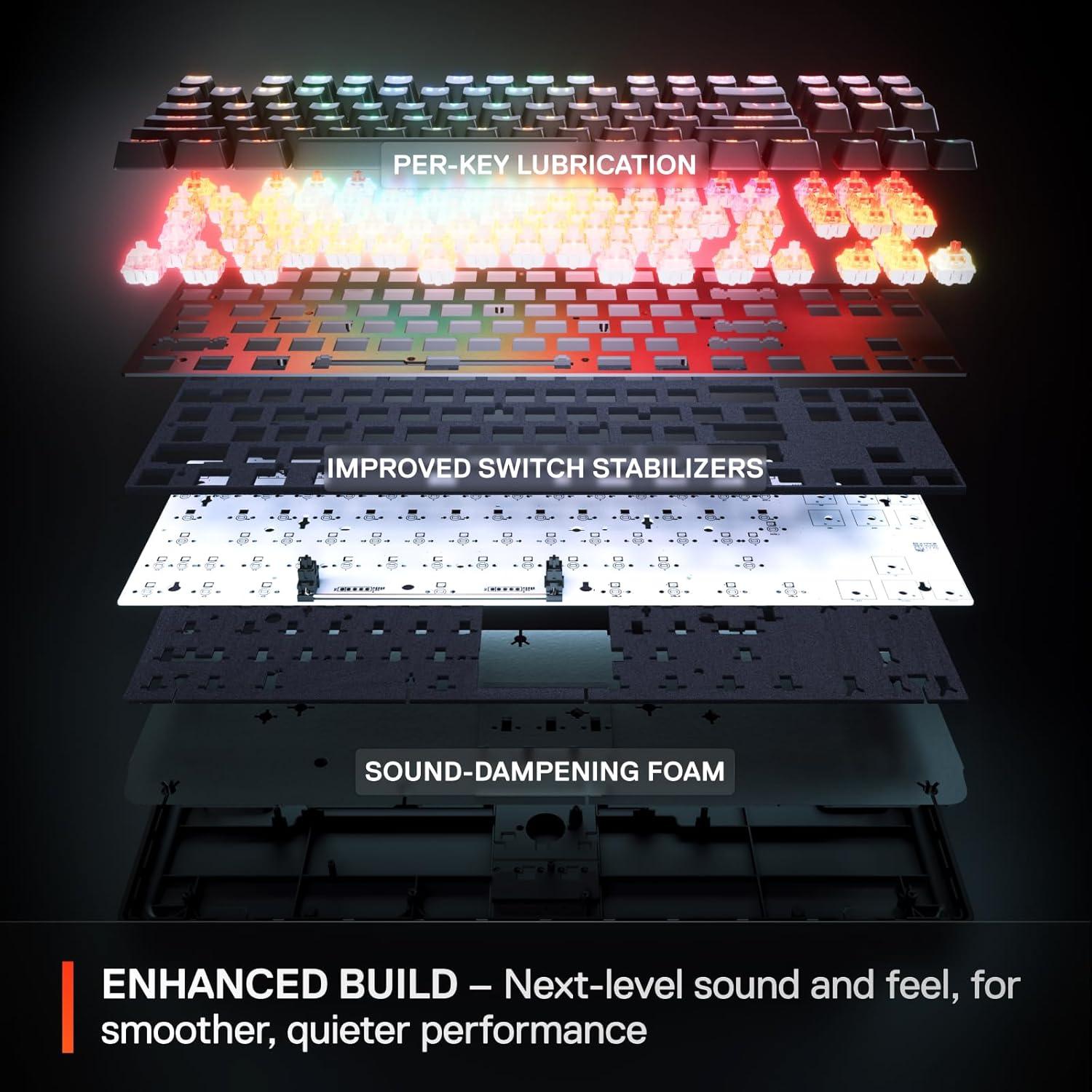 imageSteelSeries Apex Pro Mini Gen 3 OmniPoint 30 HyperMagnetic Switches  Adjustable Actuation  Rapid Trigger  GameReady Presets  Protection Mode  Rapid TapSOCD  RGB  PBT Keycaps  USBC