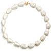 imageBriLove Baroque Simulated Pearls Necklace for Women Gorgeous Elegant Choker Strand Necklaces for Wedding Outfit Party Prom Gift Ivory Color GoldTone