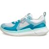 imageECCO Womens Biom 22 Sport Cross TrainerAquaticPagoda BlueShadow White