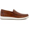 imageECCO Mens S Lite Moc Classic Driving Style LoaferCognac