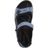 imageECCO Mens Yucatan Sport SandalRetro BlueMarine