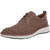 Birch Perforated Nubuck