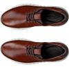 imageECCO Mens Gruuv Studio Plain Toe SneakerMinkMocha
